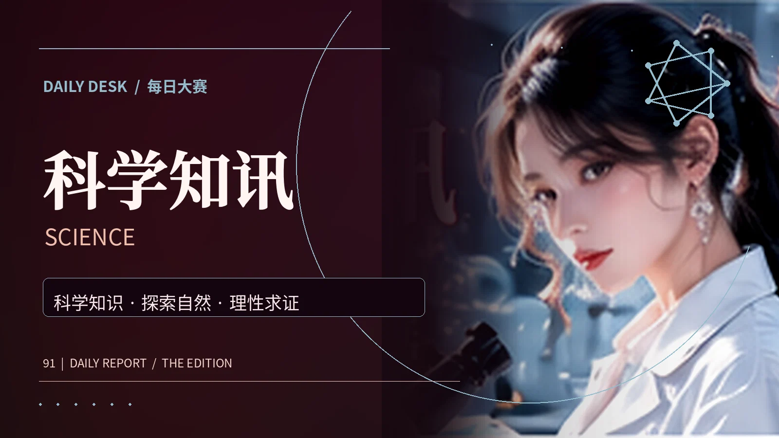 科学知讯内容主题